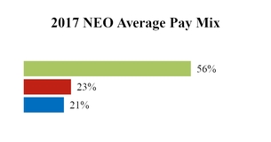 chart-01e5d12584d67fc3848.jpg